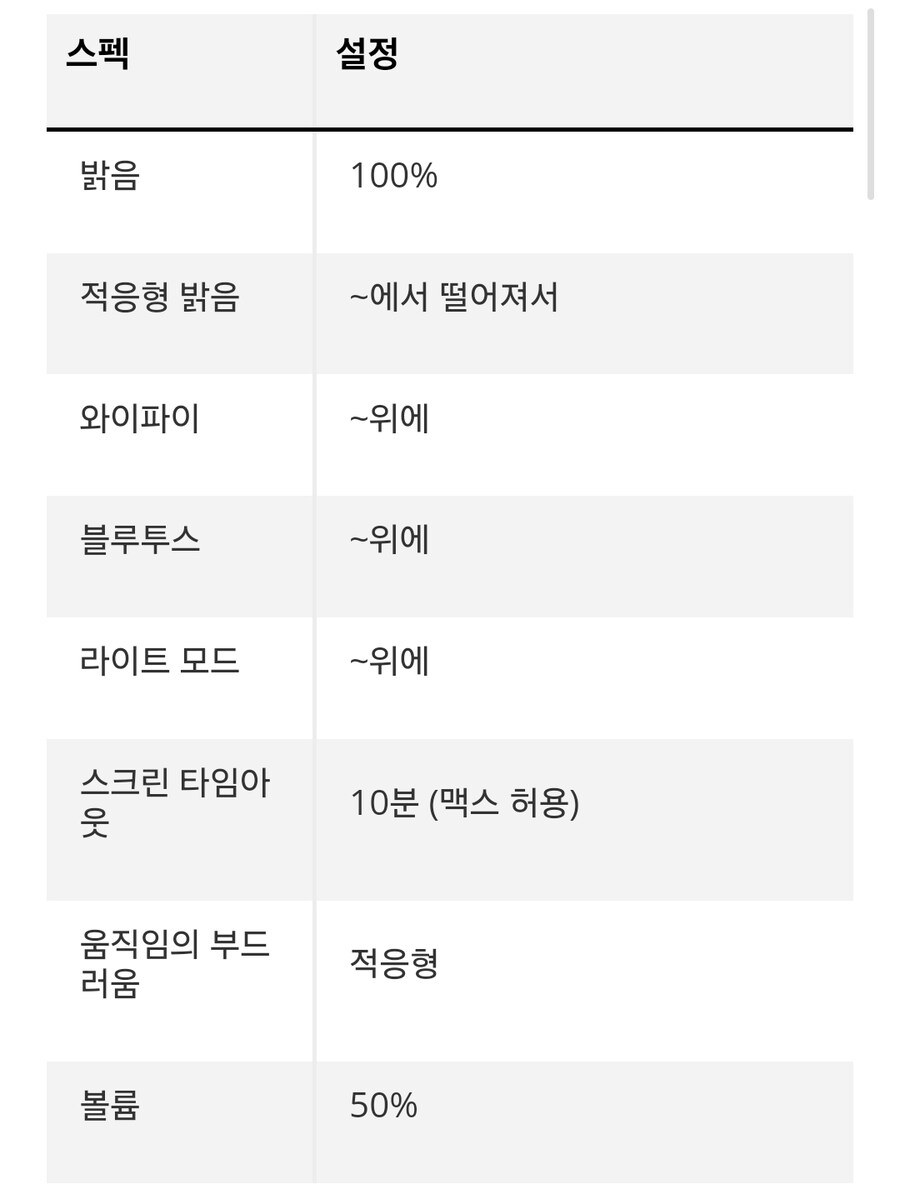 갤럭시 Z 폴드 7에 푹 빠졌는데, 한 가지 걱정되는 점이 있어요._5.jpg