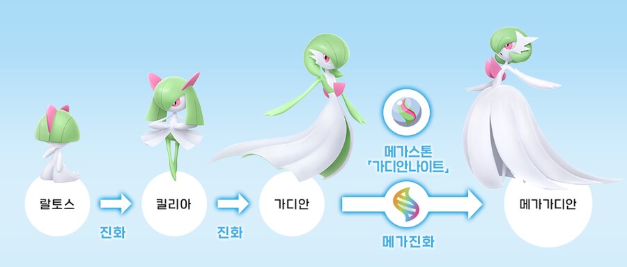 포켓몬 레전즈 Z-A 홈페이지 갱신, 구입 특전_65.png
