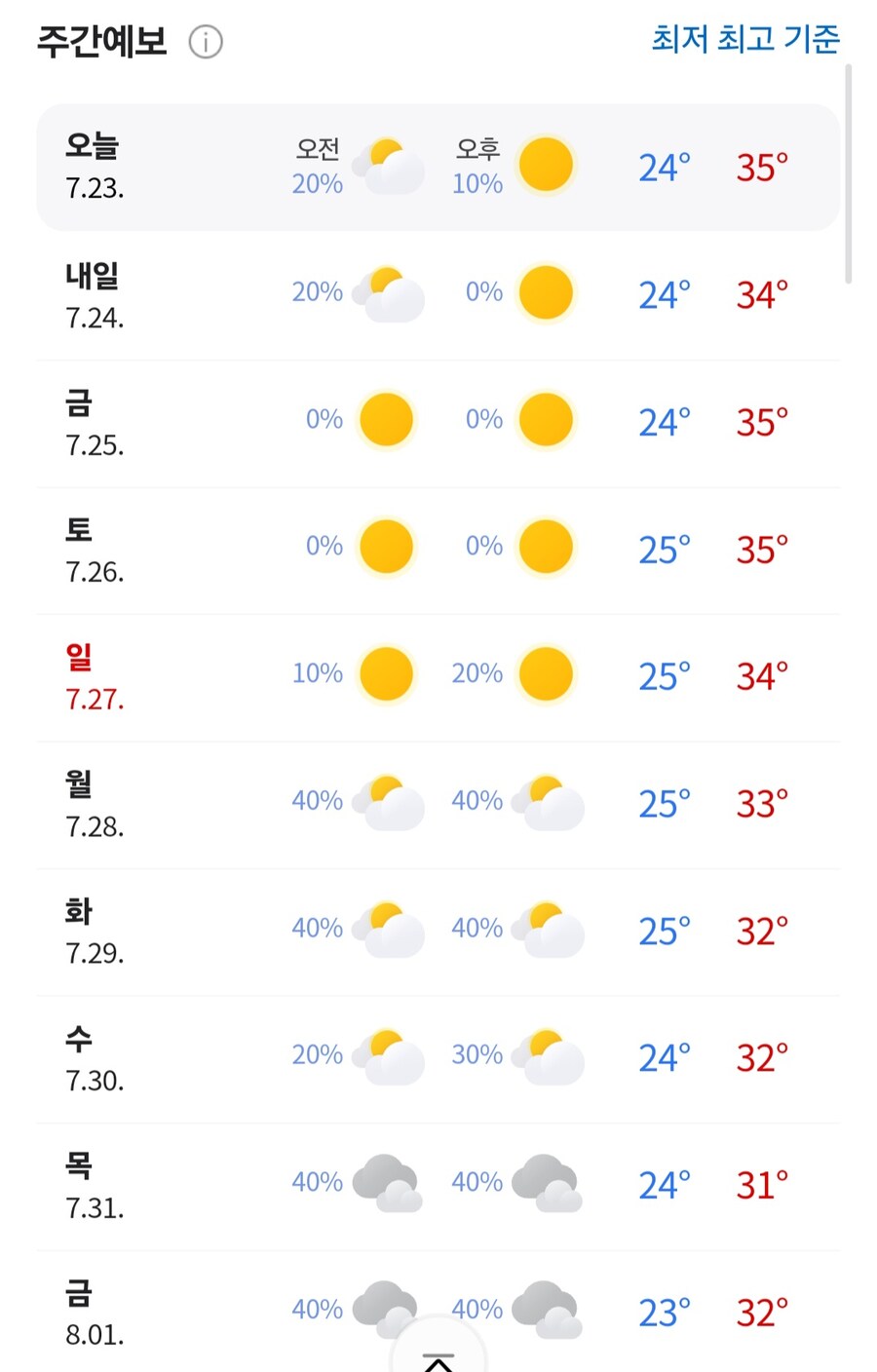 이번주 날씨 근황_1.jpg
