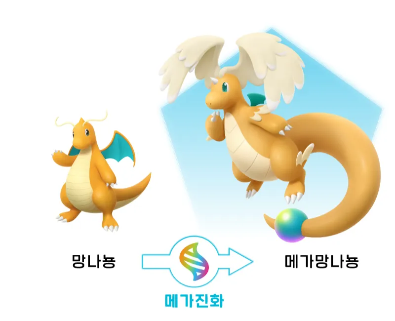 메가망나뇽 난 맘에든다_1.webp