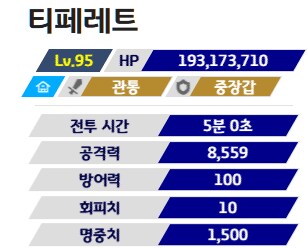 블루아카) 중장갑 티페레트 100층 스펙_1.png