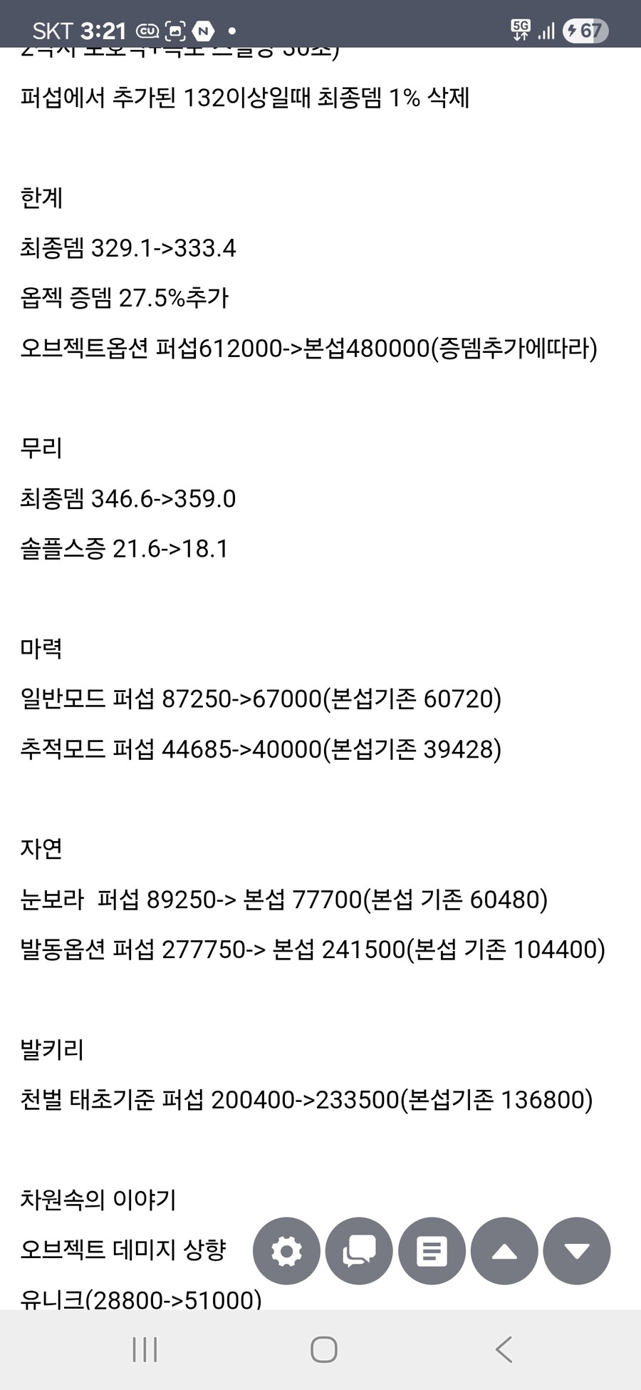 던파) 승리의 무리단 쏴리질러!!_1.jpg