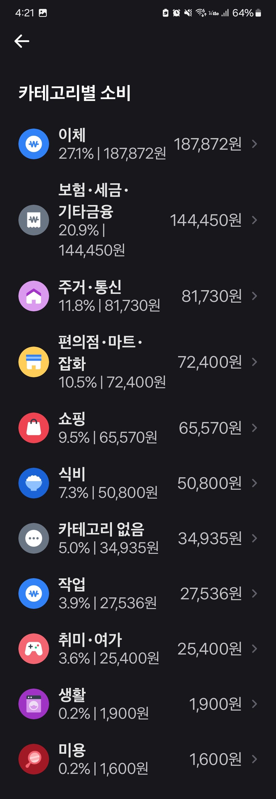 생활비 어케줄이지ㅋㅋㅋㅋㅋ_1.jpg