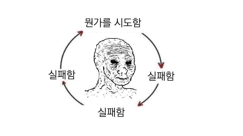 내가 네오플 시위 사태를 잘 몰라서 그러는데_1.jpg