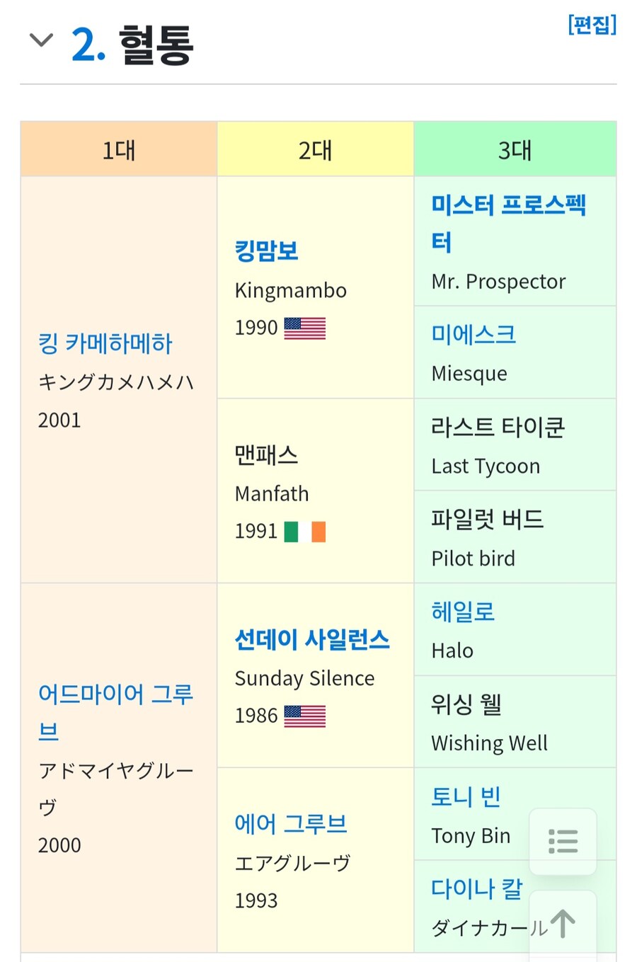 말딸) 이번 수영복은 슈발바리 룸매 조합인가?_1.jpg