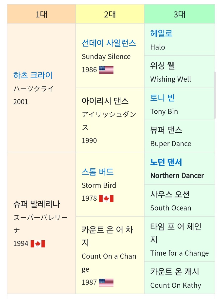 말딸) 이번 수영복은 슈발바리 룸매 조합인가?_3.jpg