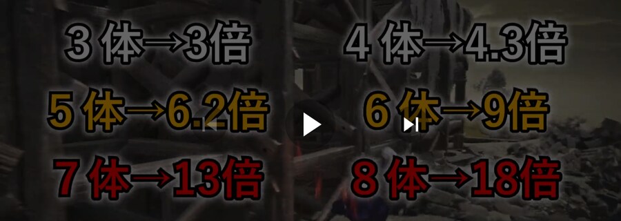 레이디 최강 유물 효과_1.png