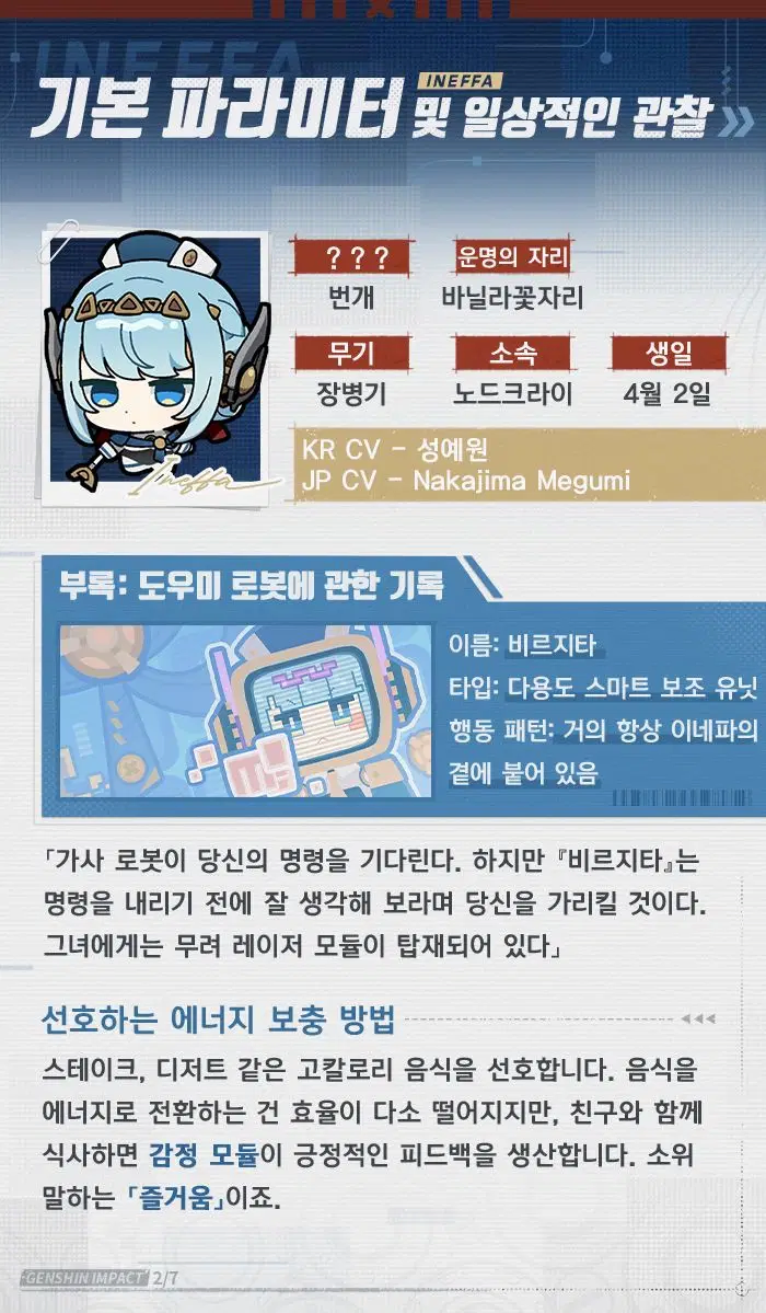 원신 캐릭터 소개——「쾅쾅 번개파」·이네파_3.webp