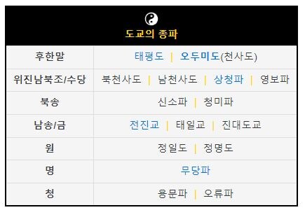 삼국지) 1년따리 황건란이 끝도 없이 올려치기되는.EU_1.jpg