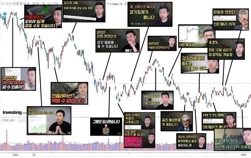 대한민국 인간경제지표라는 전인경 지수 근황.jpg_1.jpg