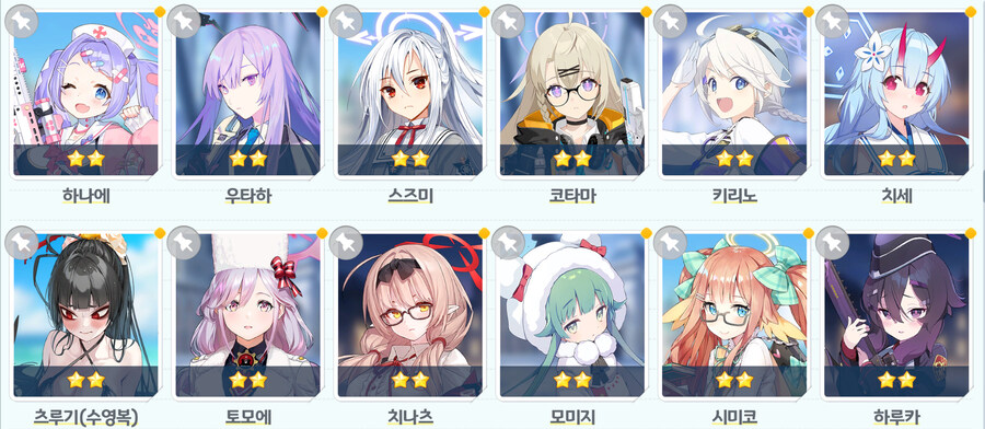 어느 학생들을 중점적으로 육성하는게 좋을까요?_3.jpg