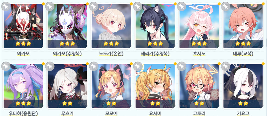 어느 학생들을 중점적으로 육성하는게 좋을까요?_4.jpg