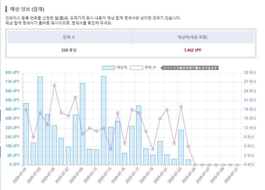 dlsite)"존나 번역해도 번역보다 벌리지 않는 나를 봐라!"_1.png