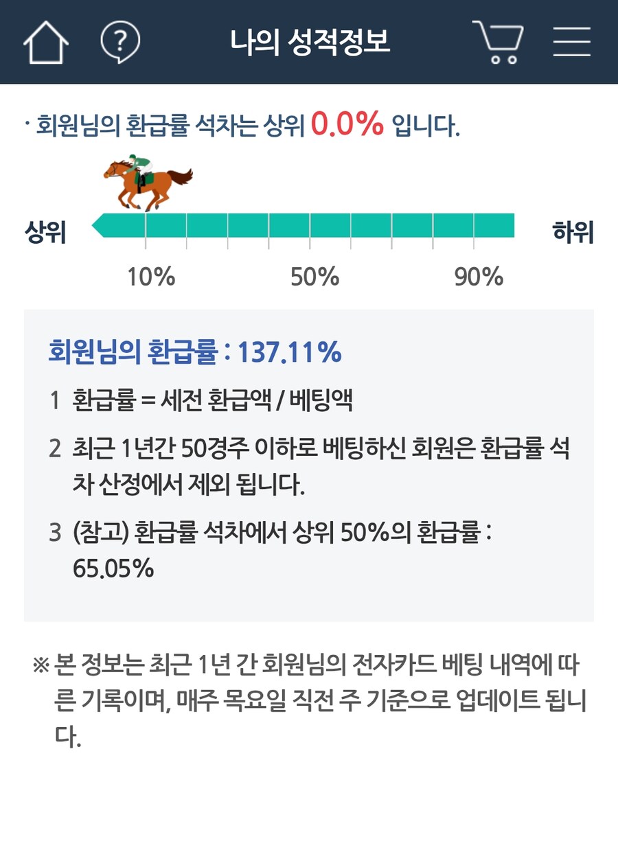 경마) 정점... 올라와보니 허무할 뿐이군요_1.png
