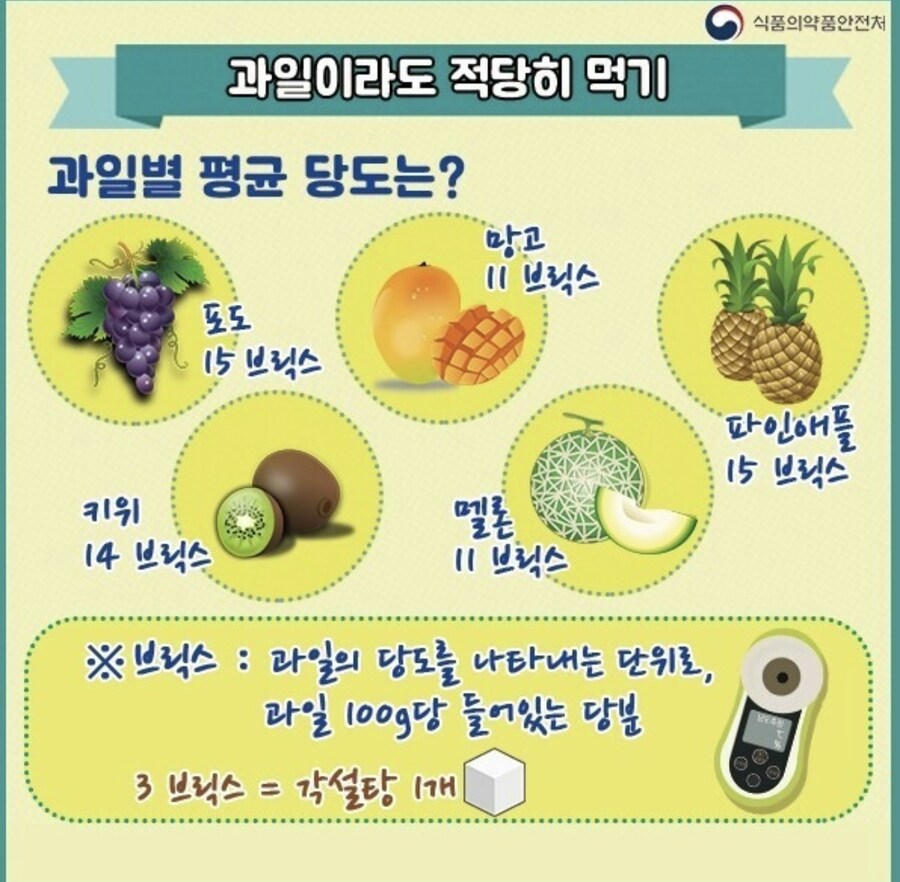(과일) 달콤함의 끝판왕! 망고에 대한 의외의 사실.JPG_1.jpg