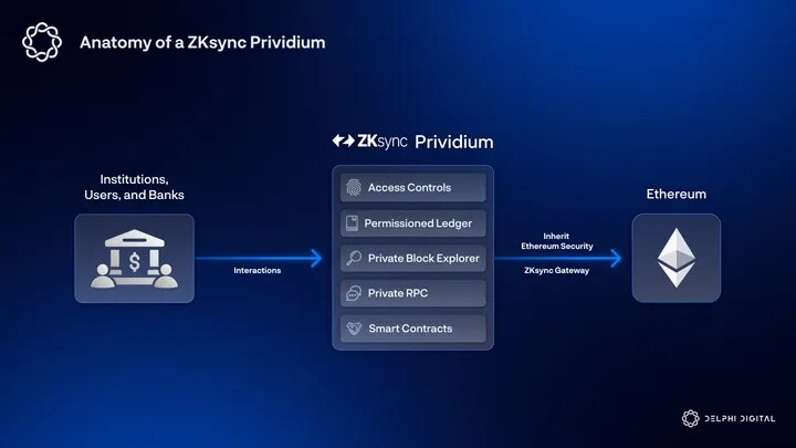 델파이 디지털, 지케이싱크 2분기 리포트_1.png