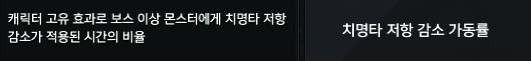 로아) 전투분석기에서 가동률과 유효율의 차이_1.png