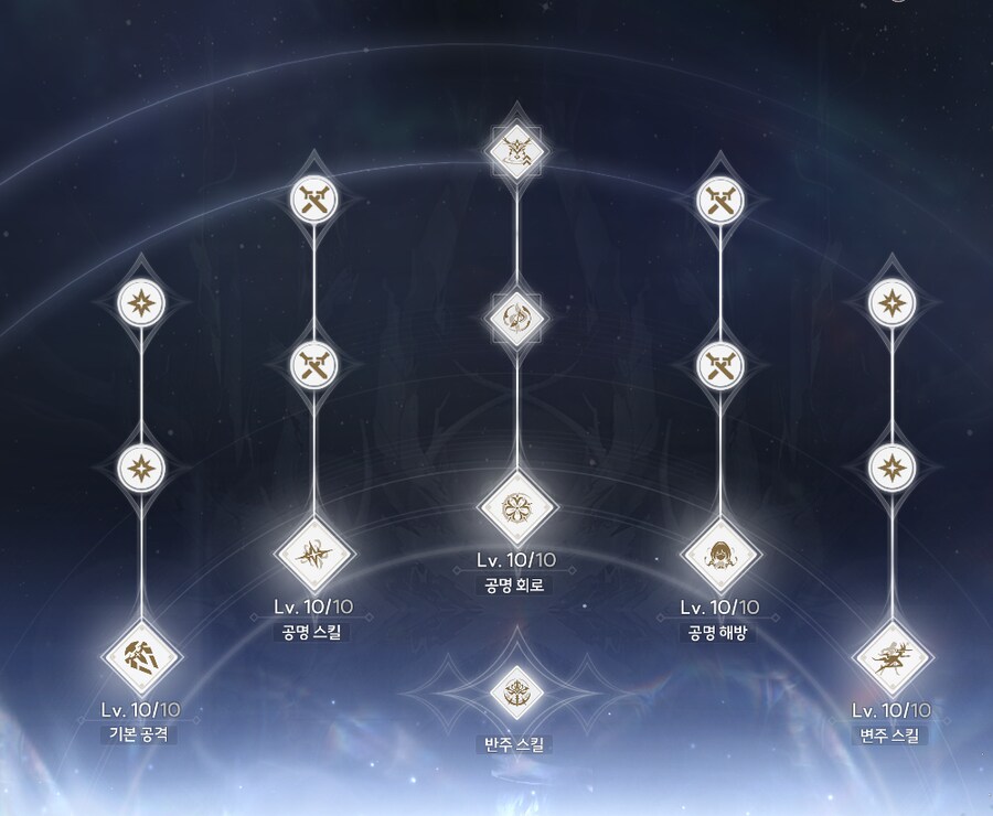 명조) 플로로 사용후기 3줄 요약_3.png