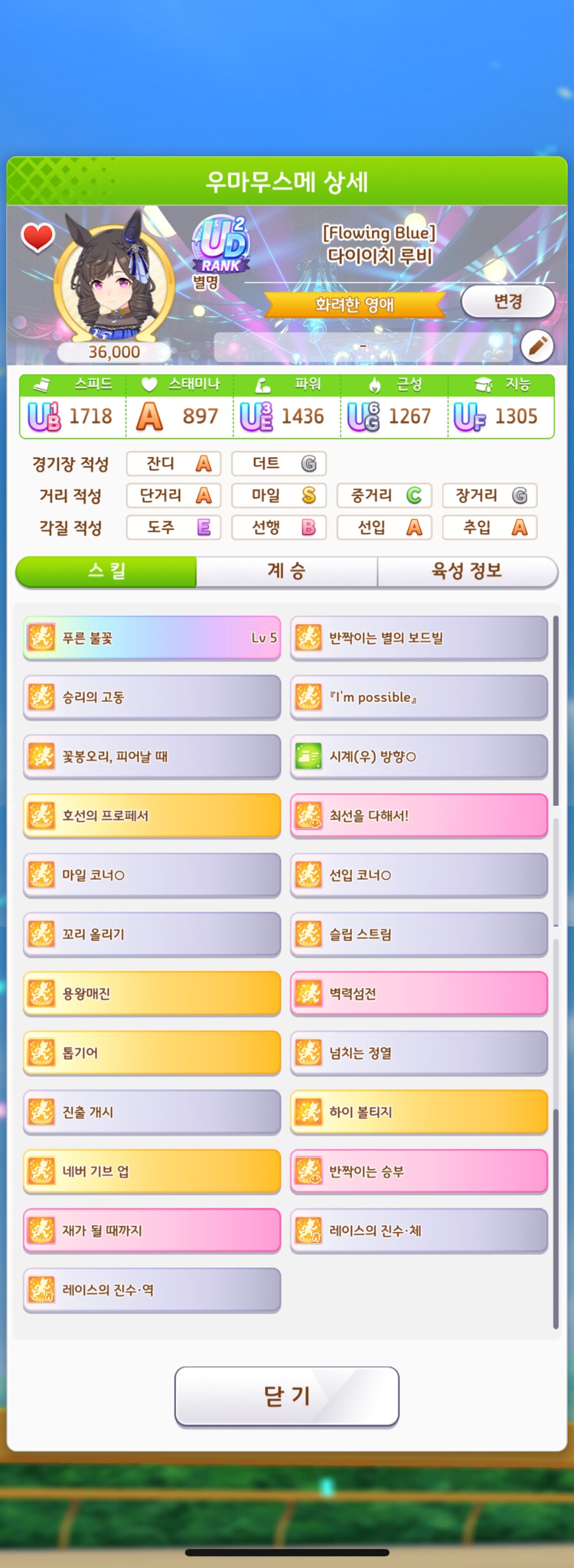 말딸) 댄루비 괜찮게 나왔다_1.png