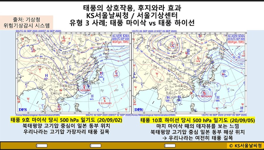 후지와라 효과에대해 알아보자_7.jpg