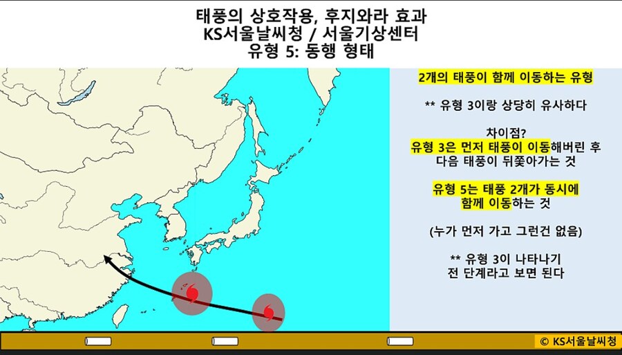 후지와라 효과에대해 알아보자_11.jpg