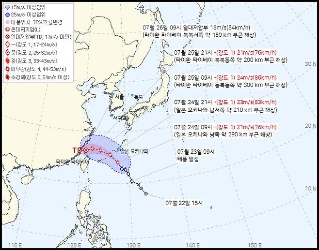 7·8·9호 태풍 3개 동시 북상…한반도 폭염 영향은?_1.jpg