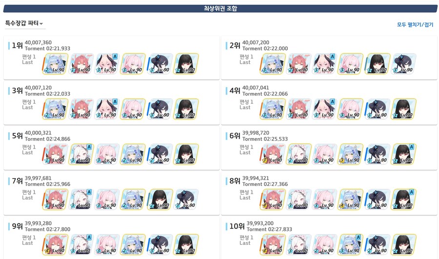 대결전 그레고리오(토먼트) 일섭 순위 참고용_3.jpg