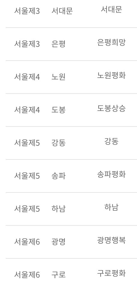 모르고 지나치는 사람 많은 사이비 단체 건물_5.png