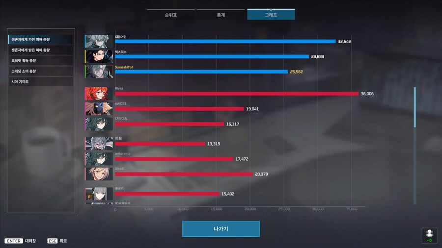 이터널리턴) 난 골프채가 좋나봐_2.jpg