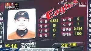 야구) 이분들 약간 그리운거 나뿐임?_2.jpg
