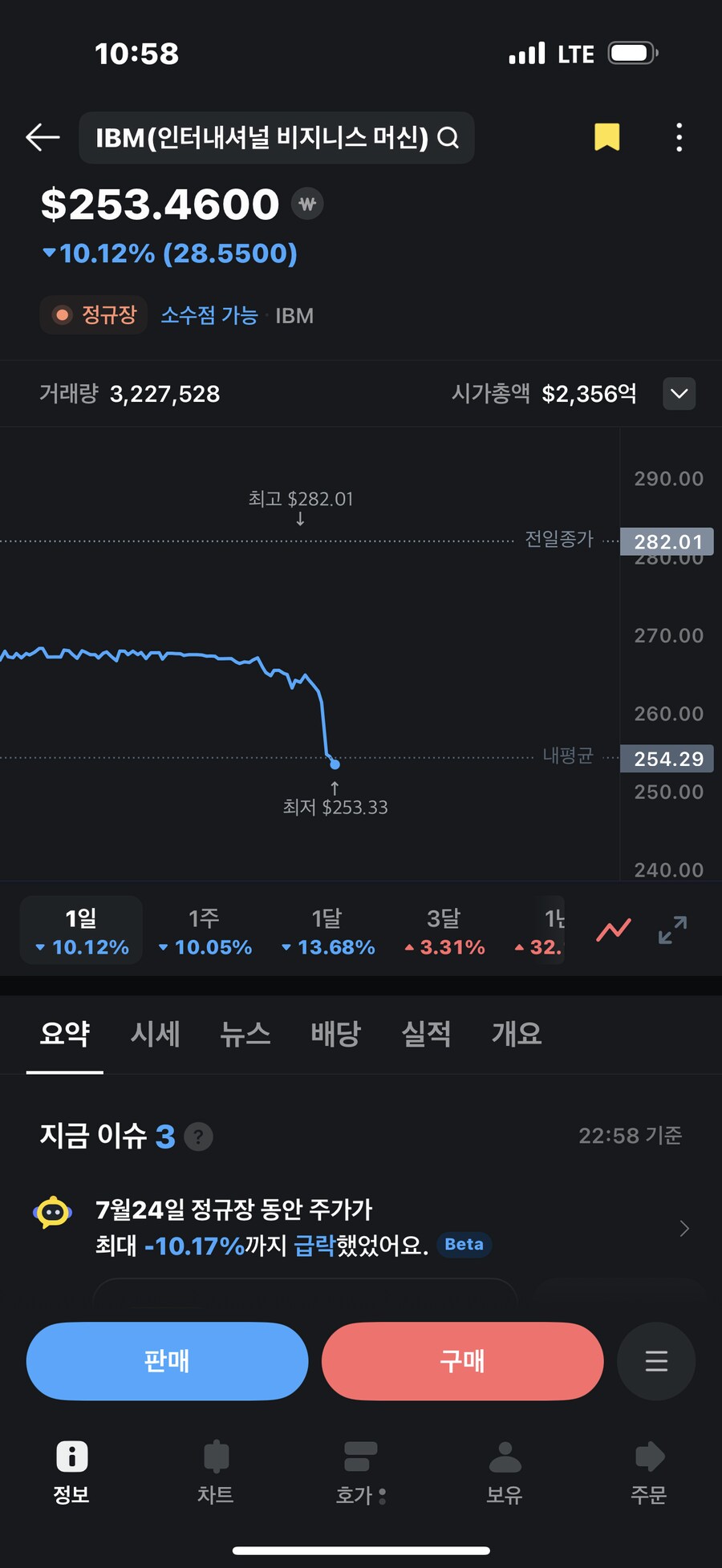 주식) IBM 뭔일이지… 10프로나 빠지다니_1.png