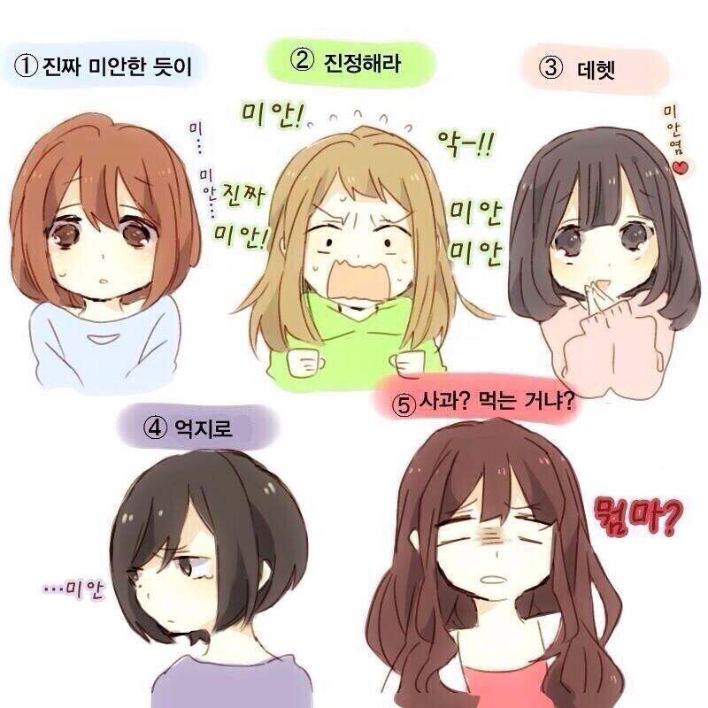 성격별 사과하는 방법_1.jpg
