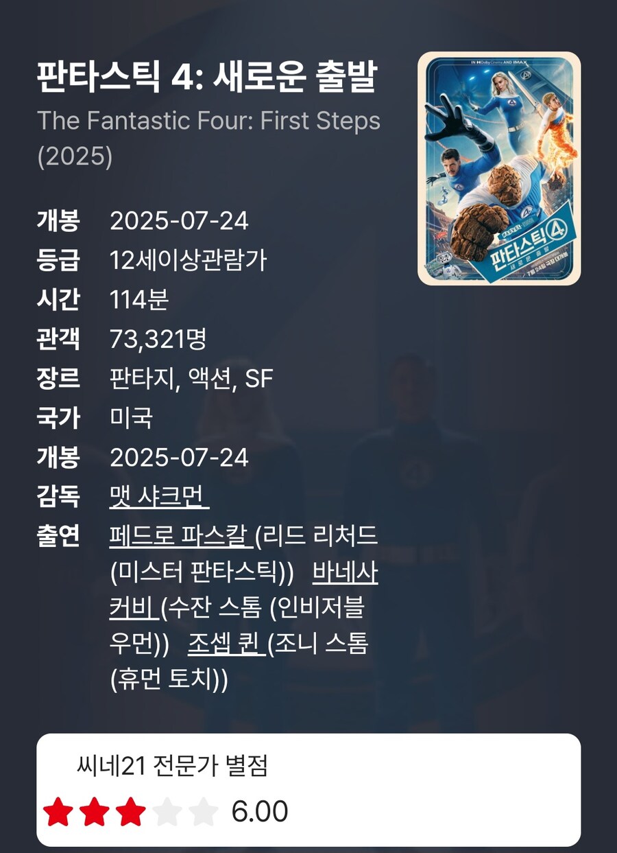 판타스틱4 새로운 출발 씨네21 별점_1.jpg