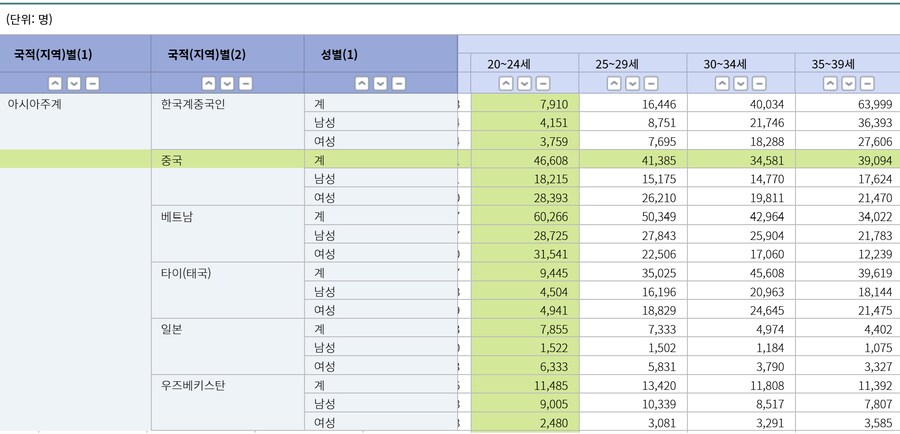 팩트) "한국은 중국에 넘어갔다" 의 정보를 찾아봤다_3.png