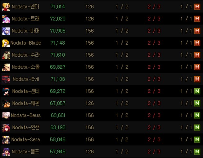 던파] 던린쟝 8벞교 끝냈어여_2.png
