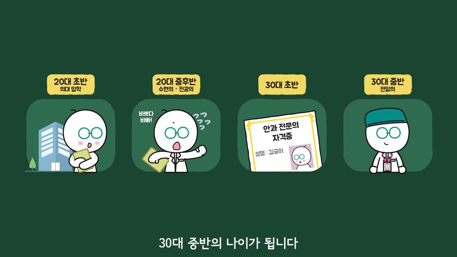 안과 의사들이 안경을 쓰는 이유.jpg_10.png
