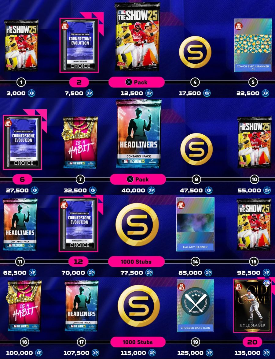 6이닝+업데이트 프로그램과 카드 정리_2.jpg