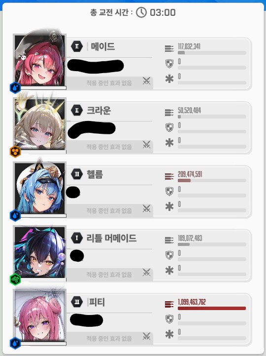 니케) 협작전 혼자서 11억 넣었다 이 놈들아!_1.png
