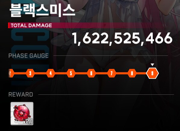 니케) 협작전 혼자서 11억 넣었다 이 놈들아!_2.png