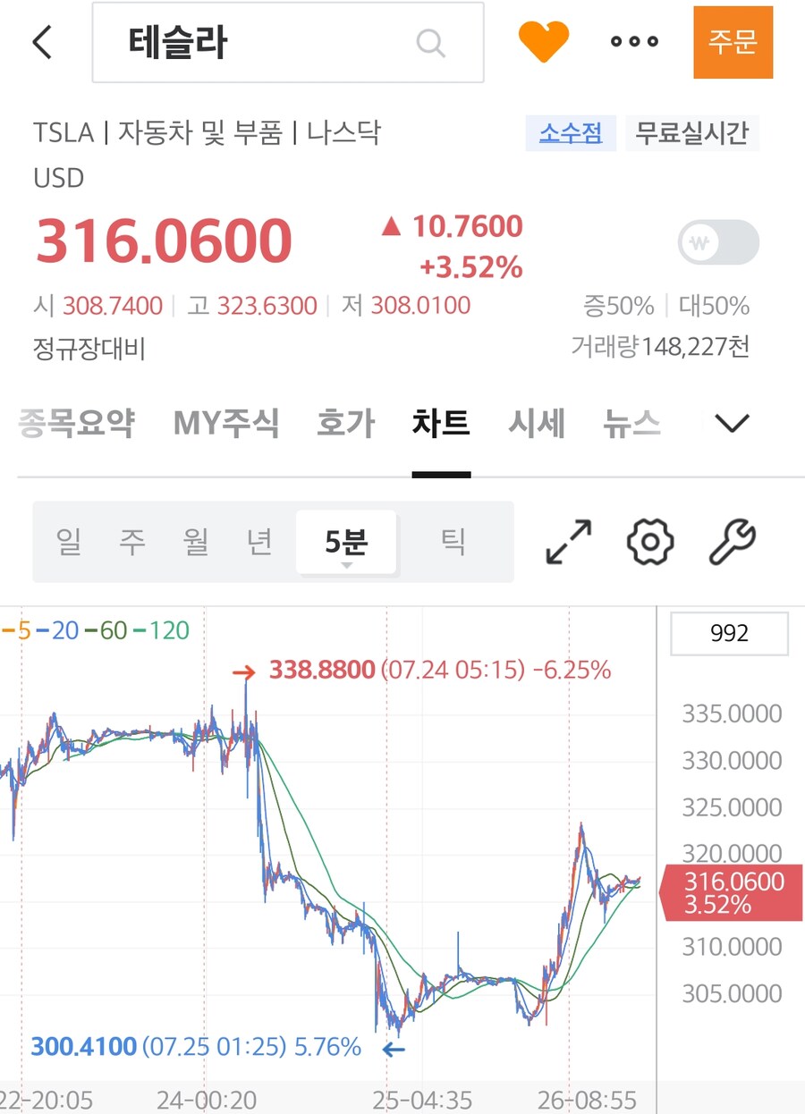 주식) 실적발표 후 어닝콜이 중요한 이유._2.jpg