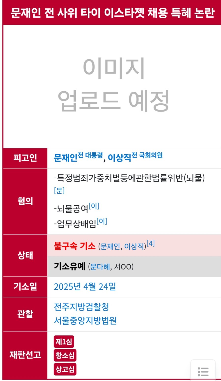 검찰이 문재인前대통령 기소한거 근황이 어케되나?_1.jpg