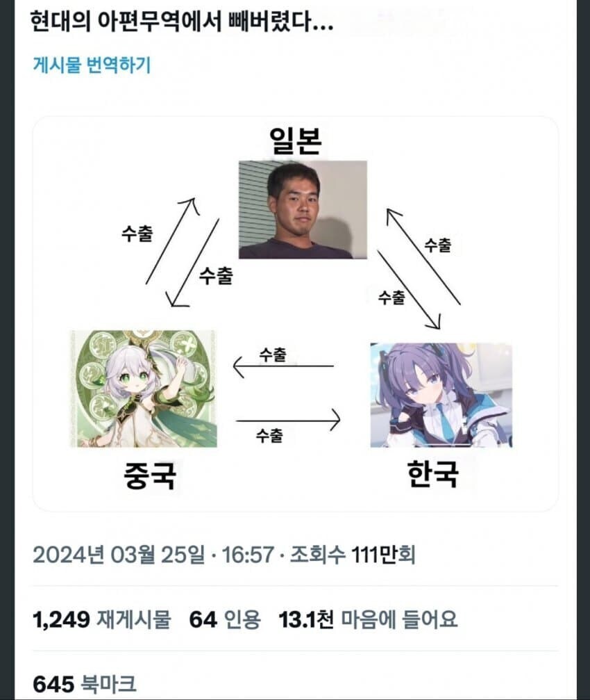 일본인이 본 한중일 문화수출입 경로_1.jpg