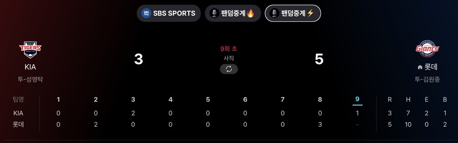 야구) 캬 얼마만에 스윕이냐_1.png