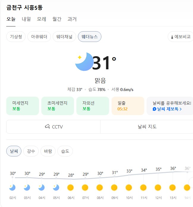 아니 개덥네;; 이거맞음? 날씨?_1.png