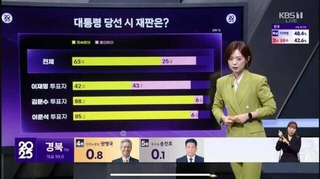국민주권 노래를 부르는 정부가 악을 쓰고 외면하는거_1.jpg