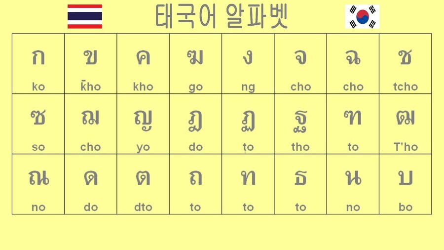 태국어를 잘 하는 사람들이 취직되는 회사는???_1.jpg