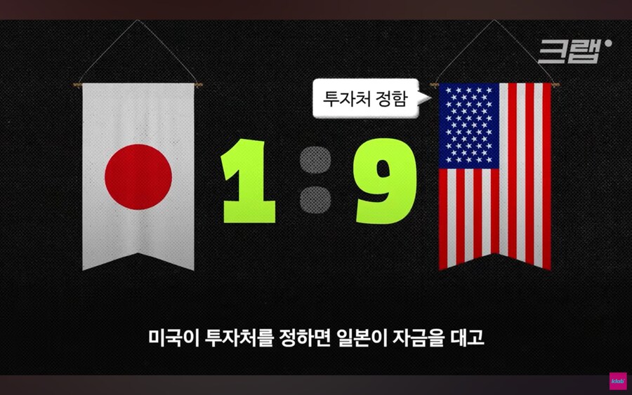 제2의 프라자 합의라고 불려지고 있는 일본 관세 협상_6.jpg