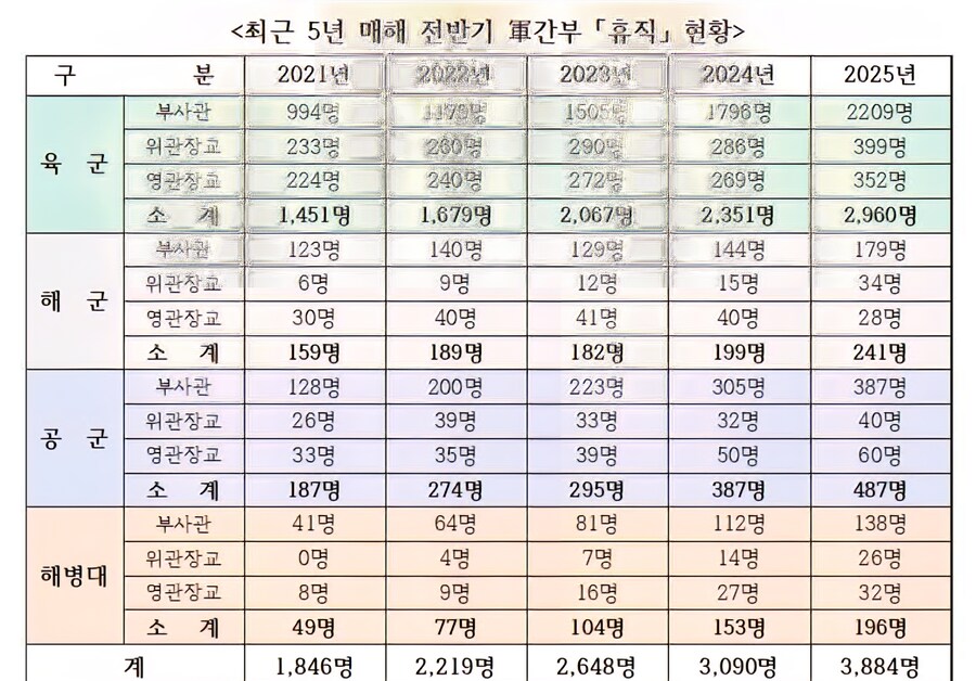 "너 없어도 일할 사람 많다" 마인드가 망친 곳_1.jpg