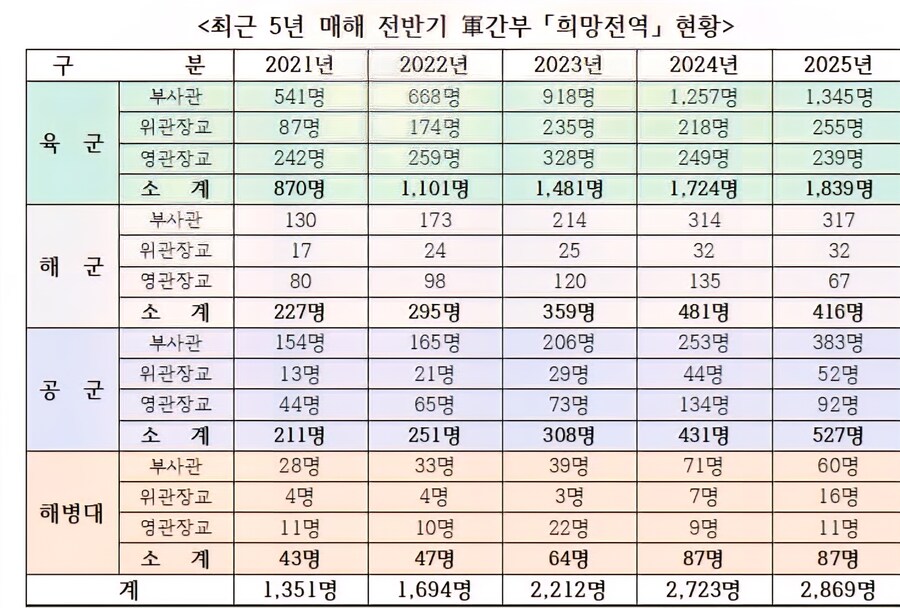 "너 없어도 일할 사람 많다" 마인드가 망친 곳_2.jpg