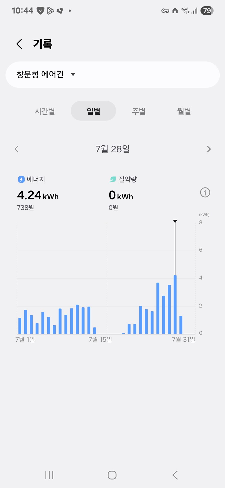 방에 창문형 에어컨+ 서큘레이터 조합이 깡패다_1.jpg